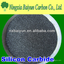 silicon carbide, carborundum, SiC
